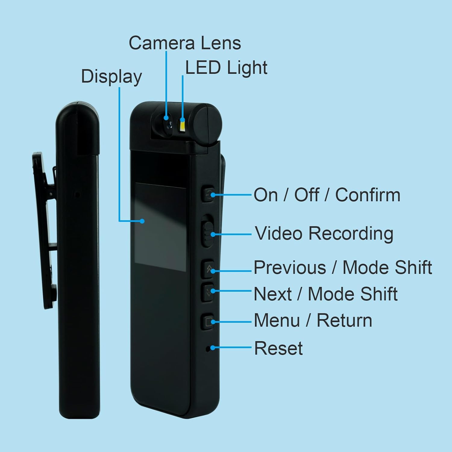 Small Body Camera 1440P HD Body Video Cam 1.3” Screen 64GB TF Card Rotatable Lens Clip on Pocket Hat Cap Sport Cameras
