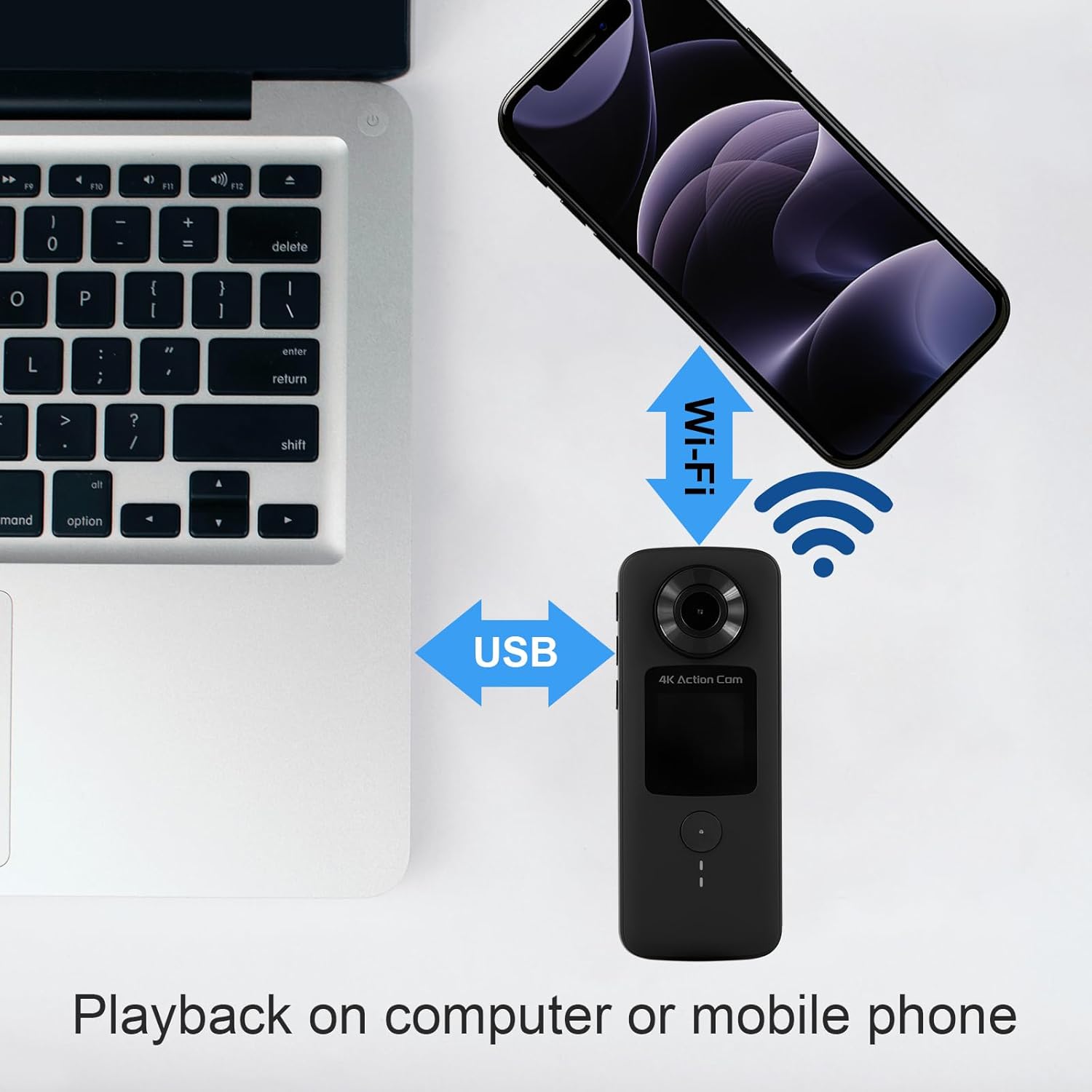 Action Camera 4K 30FPS 20MP WiFi, Dual Screens, Bike Camera with EIS, 2 x 1800mAh Batteries, Remote, Waterproof